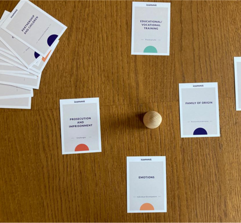 modus | blog - image (3)